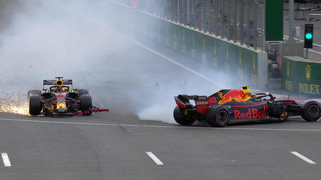Ricciardo Verstappen Baku