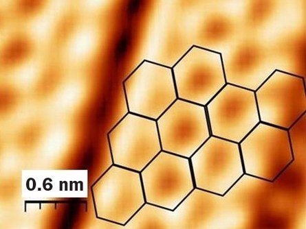 Siliceno, el sustituyente del Grafeno