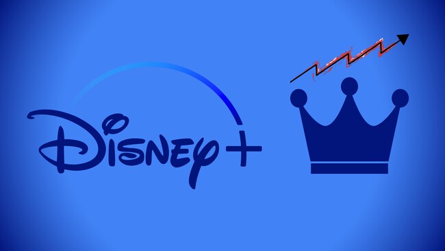Disney Plus Subida Precios Premium Anuncios