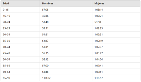 Captura De Pantalla 2025 02 20 193148