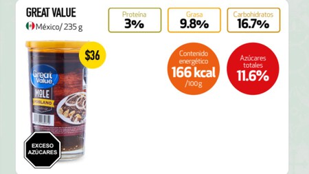 No es Doña María: Profeco revela cuál es el mole poblano más barato para los romeritos navideños