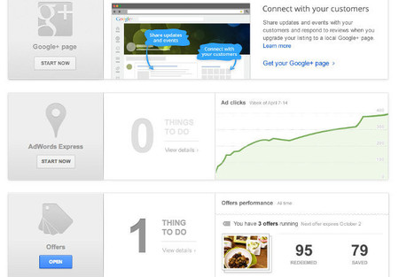 Integración Adwords Express