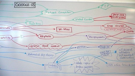 importancia-diseño-web-adaptativo-empresa-1