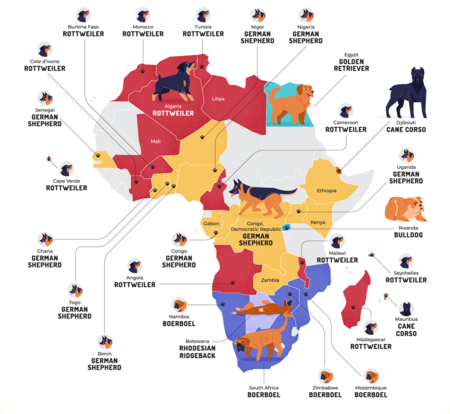 África