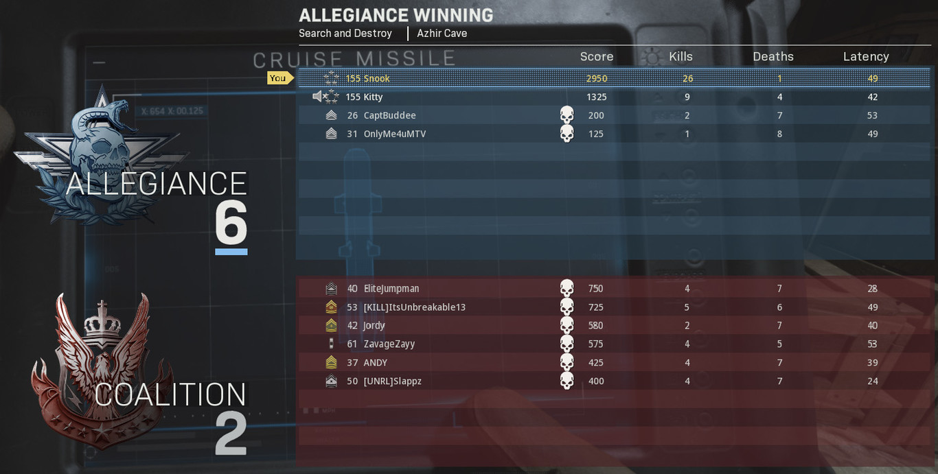 En busca del matchmaking perfecto cómo los juegos online utilizan la