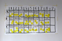 Elabora tu plan de empresa: establece una metodología de trabajo