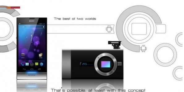 Sony Concept