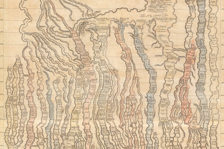 La corriente del tiempo: el mapa de 1803 que aspiraba a resumir toda la historia de la humanidad