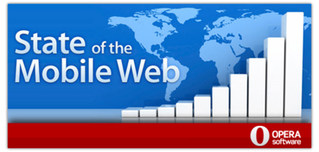 Opera Mini sigue imparable según el "State of the Mobile Web" mensual