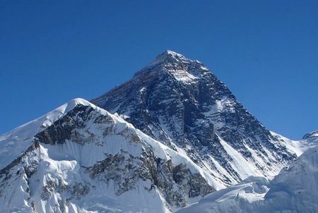 ¿Cuál es el segundo pico más elevado del mundo? ¿Y la ciudad más elevada? ¿Y qué miedo podrías sentir allí arriba?