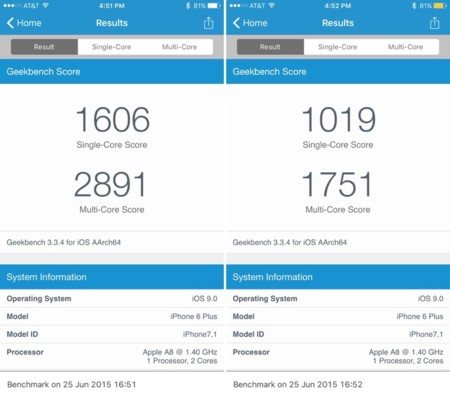 iOS 9 y su modo bajo consumo: potencia inferior a la de un iPhone 5s para ganar autonomía