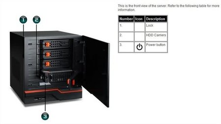 Breve revisión del Acer AC100 Micro Server para pymes