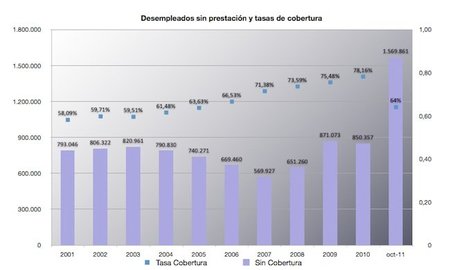 desempleados-sin-prestacion.jpg