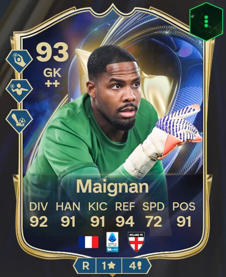 Porteros Baratos Buenos Ultimate Team Maignan