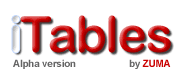 iTables