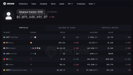 Arkham Intelligence Binance
