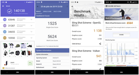 Benchmarks