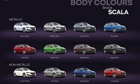Scala Body Colours
