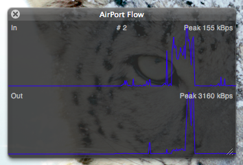 Airport Flow, herramienta para monitorizar tu router