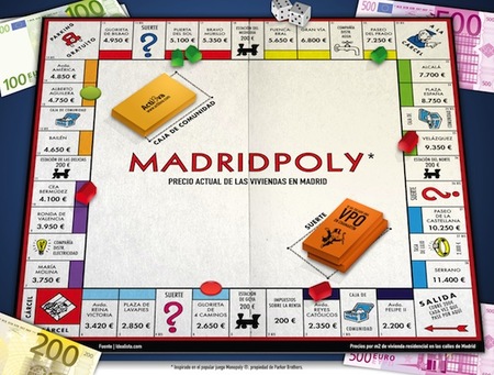 Madridpoly, 11.400 euros el metro cuadrado en la calle Serrano (infografía)
