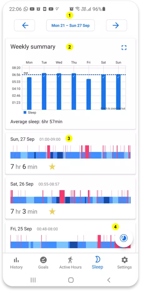 Fit Companion を使用すると、睡眠を詳細に分析することもできます (Wear OS または数量化子を使用する場合)。
