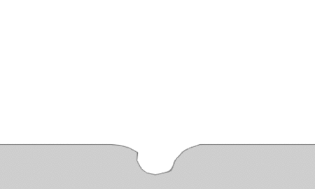 Tristar Funcionamiento