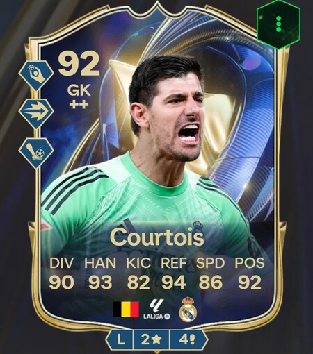 Porteros Baratos Buenos Ultimate Team Courtois