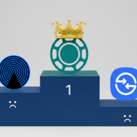 El mejor método para enviar archivos entre Android y iPhone es esta app open source, sin publicidad y gratis