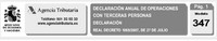 Las empresas en módulos ¿tienen obligación de presentar el modelo 347?