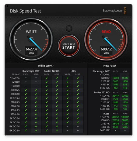 Mac Mini M6 Analisis 3