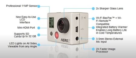 Caracteristicas Hero2 GoPro