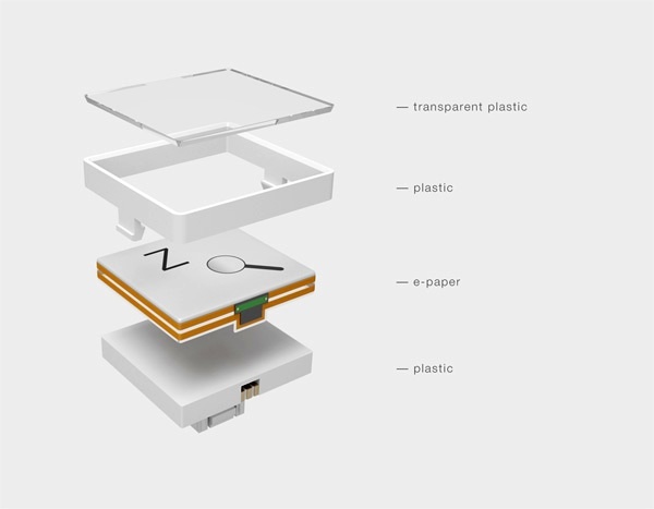 Keyboard eink