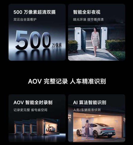 Xiaomi Smart Solar Camera 4 Pro 4g Dual Camera Edition 3