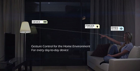Pointgrab y su interesante sistema que te va a permitir controlar tu casa señalando objetos con el dedo
