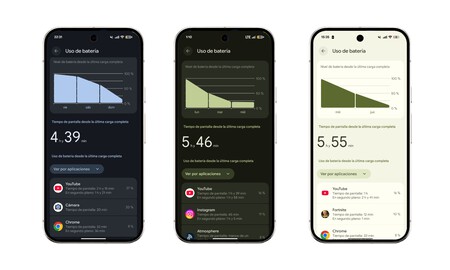 Pixel 10 Bateria