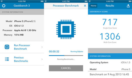 Geekbench 3 se actualiza a los nuevos tiempos