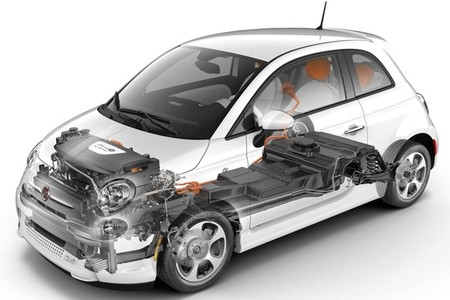 Chrysler y Fiat no invertirán más en vehículo eléctrico por el momento