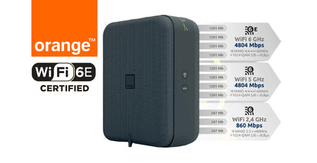 El router WiFi 6E de Orange ya está listo: el LiveBox Infinity se filtra al completo