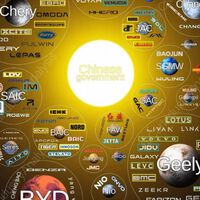 Este mapa te cuenta cómo se organizan las más de 100 marcas chinas que hay en el mundo, lo cerca que están de su gobierno y por qué no todas sobrevivirán