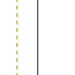 この無料の OnePlus アプリは、海外旅行中に自分が何時住んでいるのか分からなくなった場合に最適です。