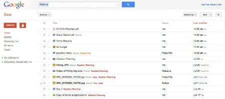 Google Docs cambia la interfaz de la lista de documentos y le añade atajos de teclado