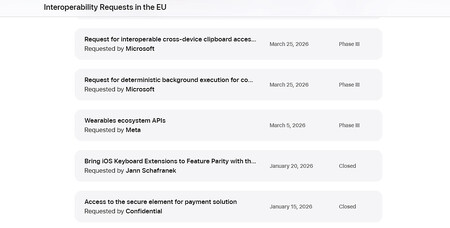 Listado de peticiones de interoperabilidad para Apple