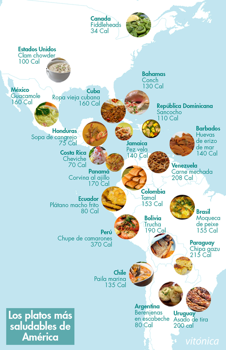 platos-saludables-vacaciones 