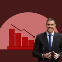 El Estado inyecta 40.000 millones extra de los impuestos para poder pagar las pensiones. El aporte al sistema ya supone el 25% de los ingresos 