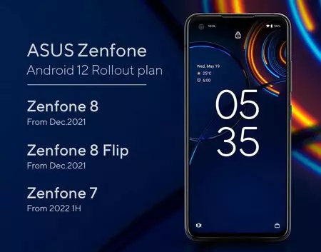 ASUS アップデート