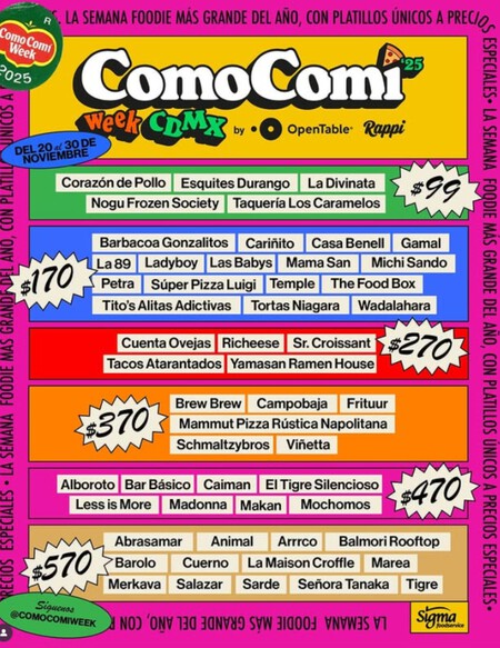 El Festival ComoComi 2025 llega a CDMX esta semana con platillos únicos y menús gourmet por menos de 100 pesos