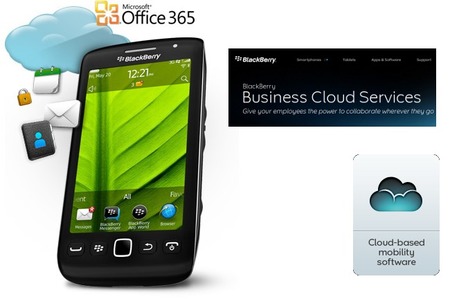 BlackBerry Business Cloud integrado con los servicios de Office 365