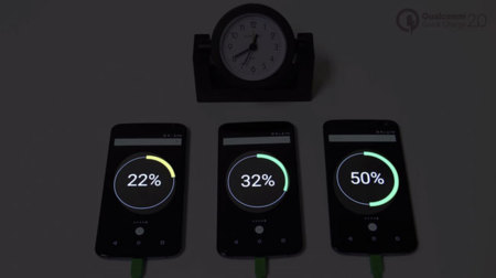 Así es como funciona Quick Charge 2.0, la carga rápida que promueve Qualcomm