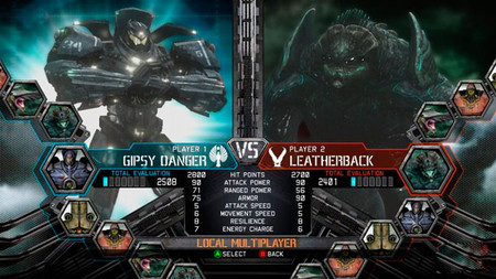 ¿Tendremos juego de 'Pacific Rim'?