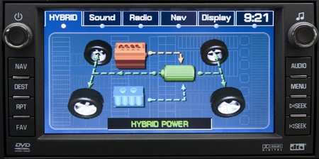 GMC Yukon Denali Hybrid